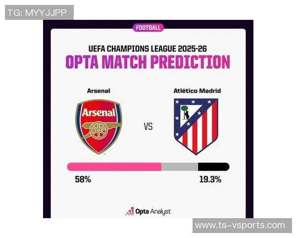 欧冠赛场对阵西甲球队7连胜，阿森纳是首个做到此事的俱乐部